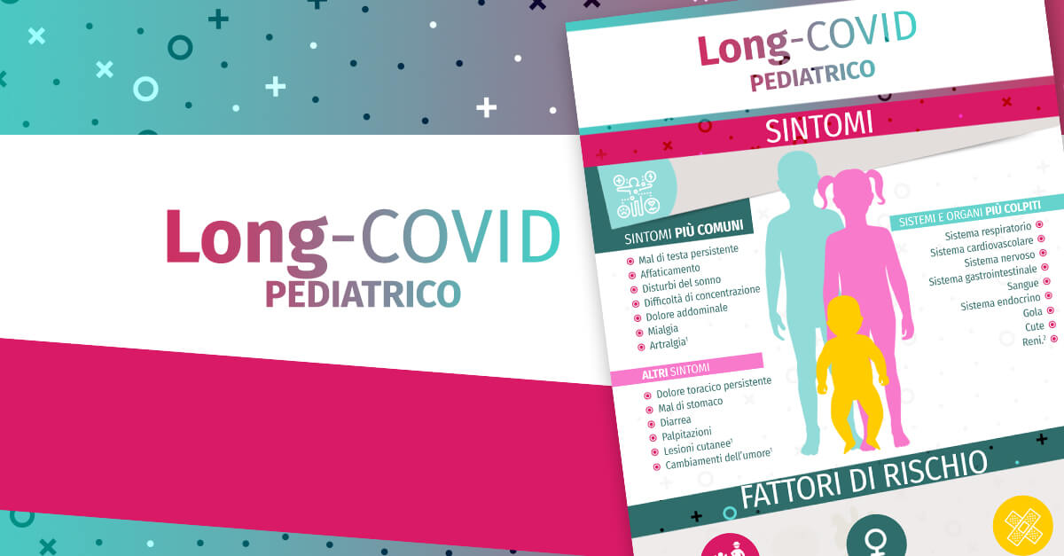 Long Covid pediatrico