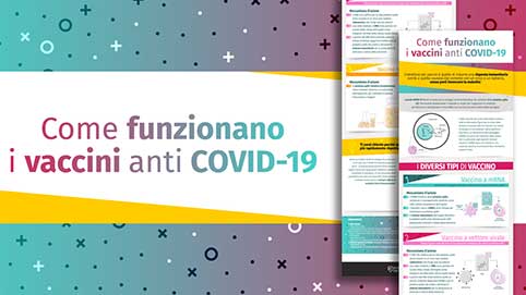 Come funzionano i vaccini anti-Covid